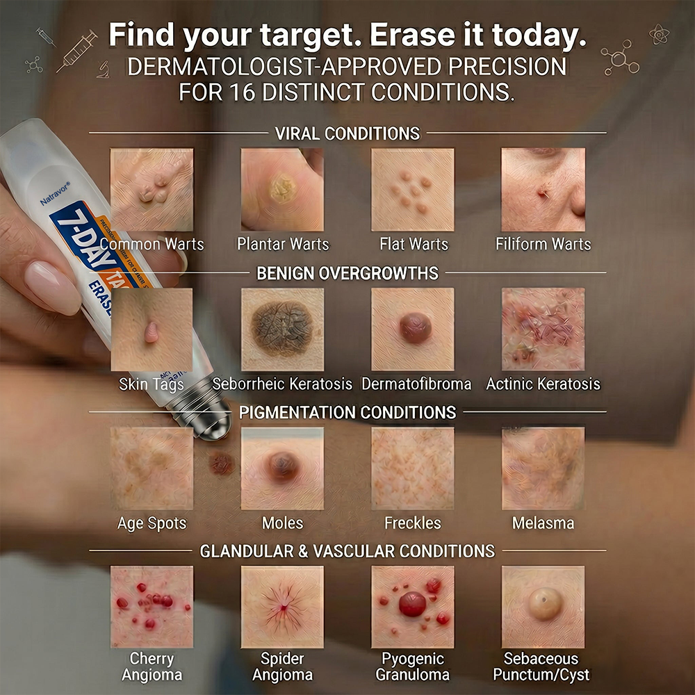 𝐏𝐡𝐚𝐫𝐦𝐚𝐜𝐢𝐬𝐭 𝐑𝐞𝐜𝐨𝐦𝐦𝐞𝐧𝐝𝐞𝐝 🌿🌿Natravor® 7-𝐷𝑎𝑦 𝗧𝐚𝐠 & 𝗦𝗽𝐨𝐭 𝐄𝐫𝒂𝒔𝒆𝒓🪄(Zero 𝐏𝐚𝐢𝐧, Zero 𝐒𝐜𝐚𝒓𝒔 Rollerball)👩‍⚕️