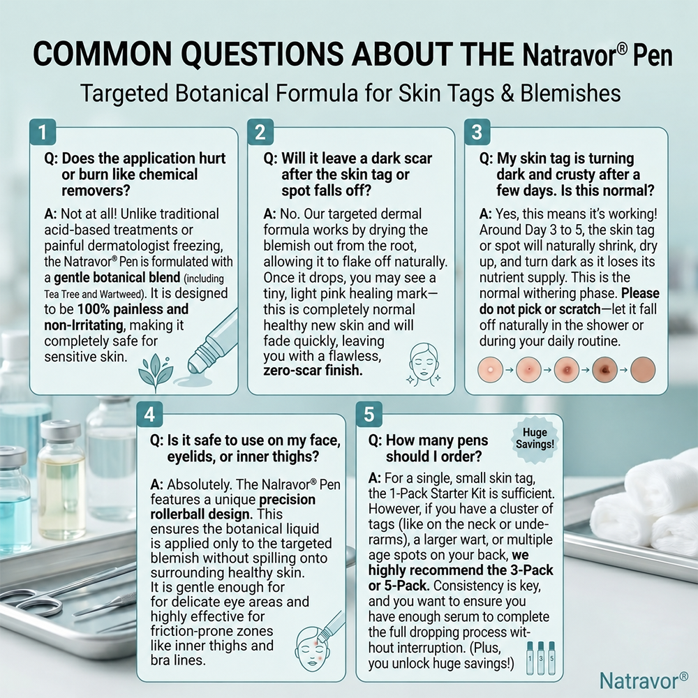 𝐏𝐡𝐚𝐫𝐦𝐚𝐜𝐢𝐬𝐭 𝐑𝐞𝐜𝐨𝐦𝐦𝐞𝐧𝐝𝐞𝐝 🌿🌿Natravor® 7-𝐷𝑎𝑦 𝗧𝐚𝐠 & 𝗦𝗽𝐨𝐭 𝐄𝐫𝒂𝒔𝒆𝒓🪄(Zero 𝐏𝐚𝐢𝐧, Zero 𝐒𝐜𝐚𝒓𝒔 Rollerball)👩‍⚕️
