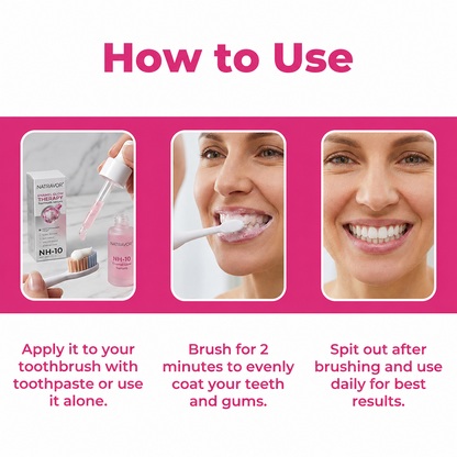 IE 🦷  Natravor® Thismile NH-10 Toothpaste Serum for Enamel & Gum Care – Advanced Therapypy